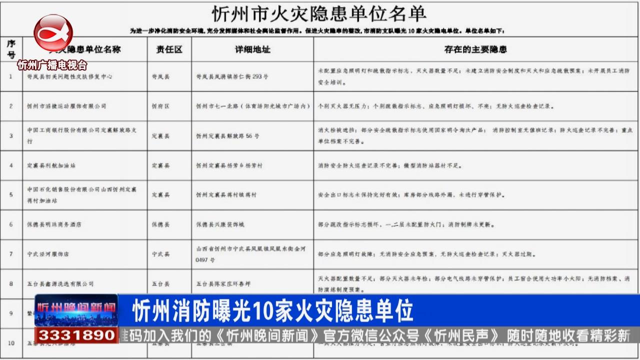 忻州消防曝光10家火灾隐患单位​